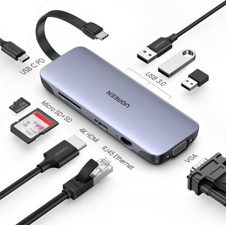 UGREEN USB-C to USB3.0+HDMI+VGA+RJ45 Gigabit+SD&TF +PD port Converter átalakító