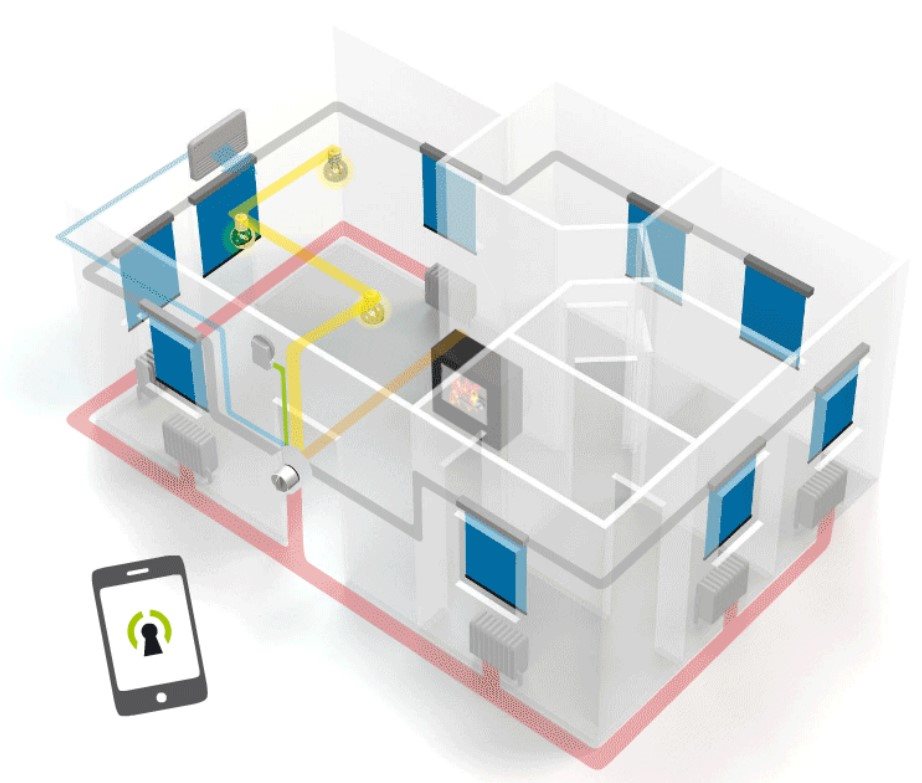 Zámek Danalock V3 chytrý zámek HomeKit ovládaný přes Bluetooth 4.0 (LE) a HomeKit Zámek Danalock V3 chytrý zámek HomeKit ovládaný přes Bluetooth 4.0 (LE) a HomeKit