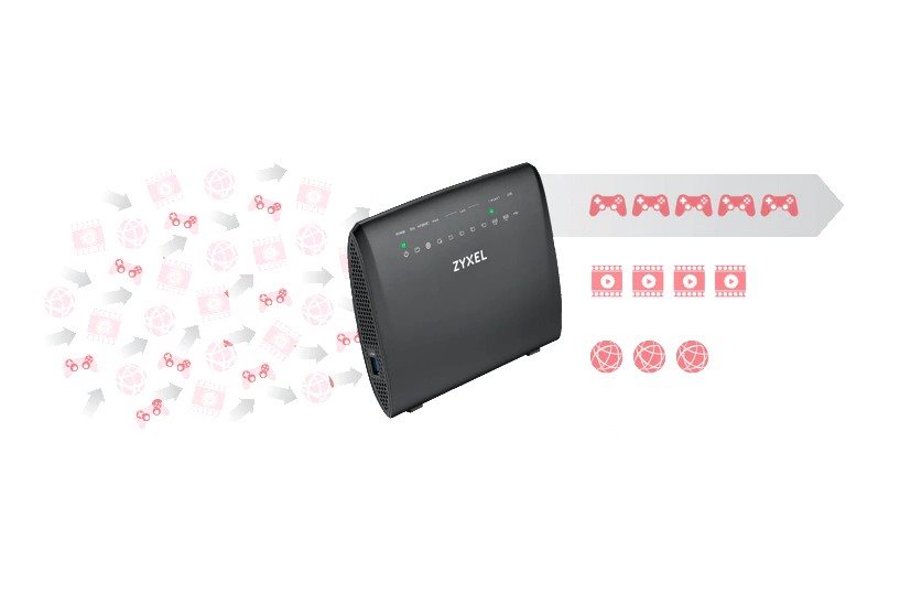 Zyxel VMG3925-B10C VDSL2 modem