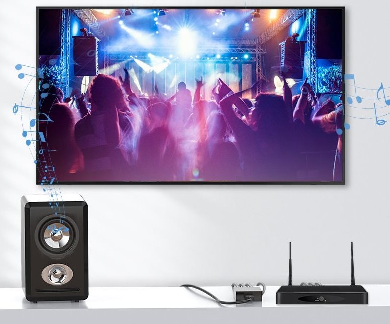 Vention RCA to HDMI Converter Vention RCA to HDMI Converter