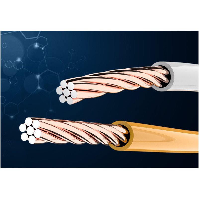 Vention network cable