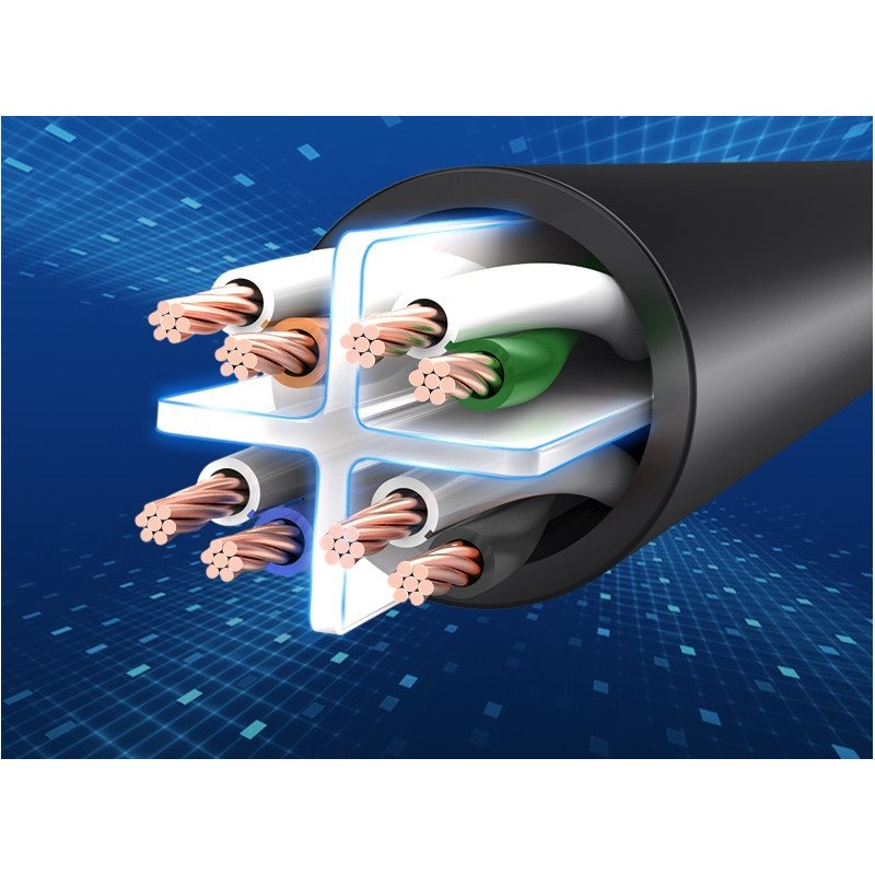 Vention network cable