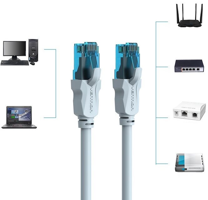 Vention CAT5e UTP Patch Cord network cable