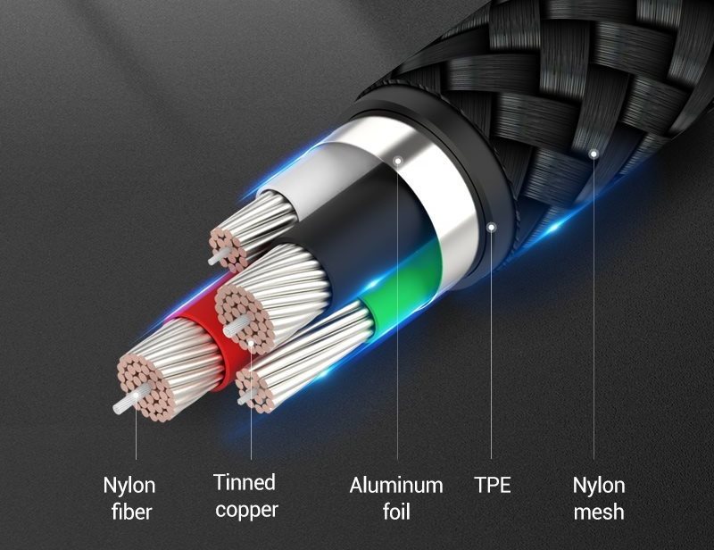 Vention Type-C (USB-C) <-> USB 2.0 Cable 3A