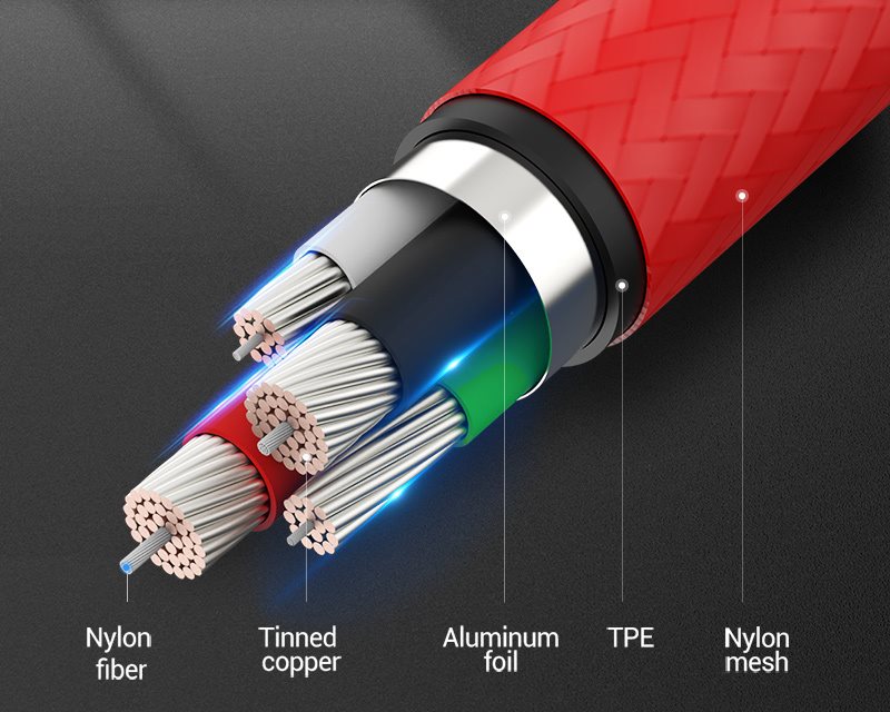 Vention Type-C (USB-C) <-> USB 2.0 Cable 3A Red