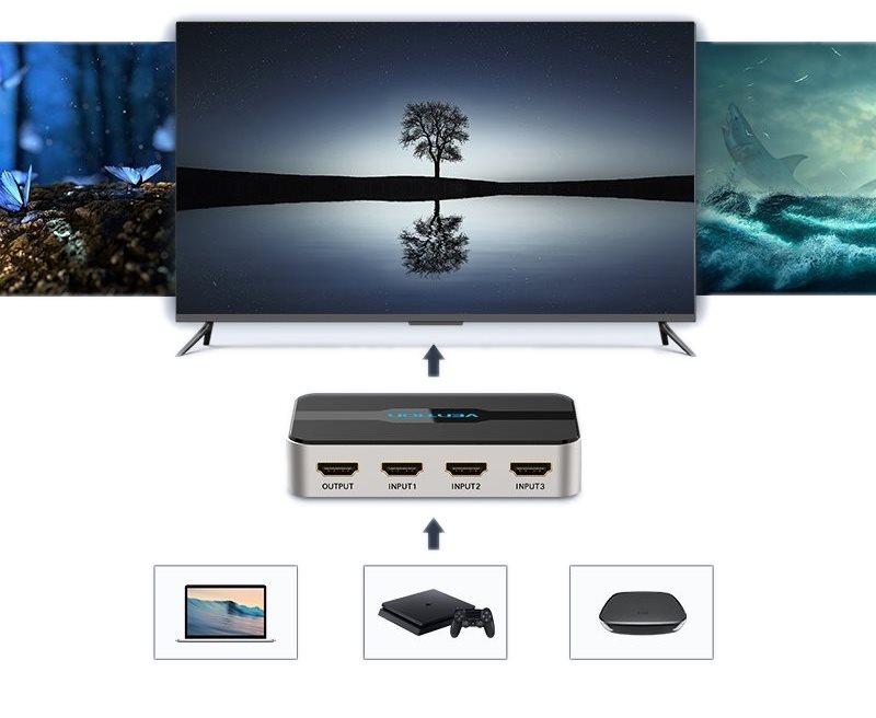 Switch Vention 3 In 1 Out HDMI Switcher With Audio