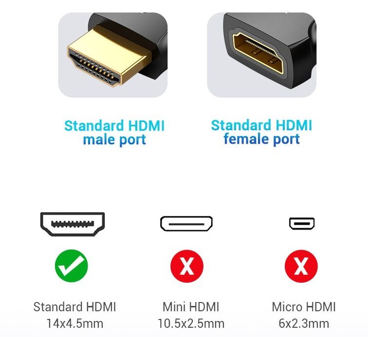 Vention HDMI Stecker zu Buchse Adapter 
