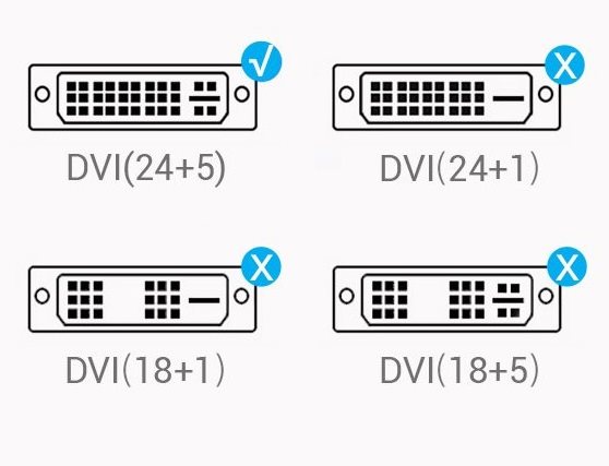 Redukce Vention DVI (M) to VGA (F) 
