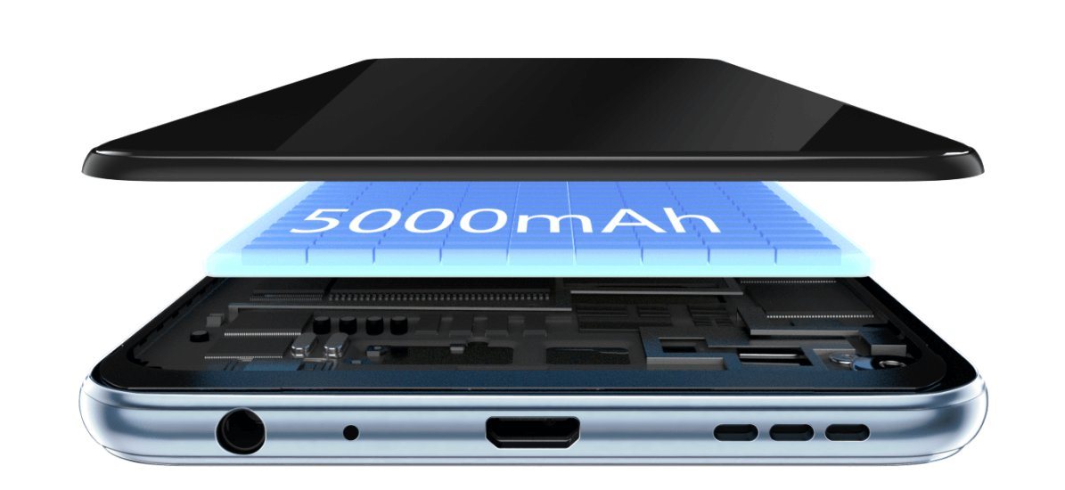 Vivo Y11s