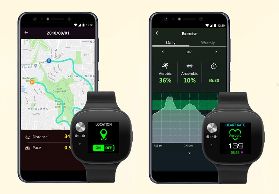 Asus VivoWatch BP Ceramic GPS modul