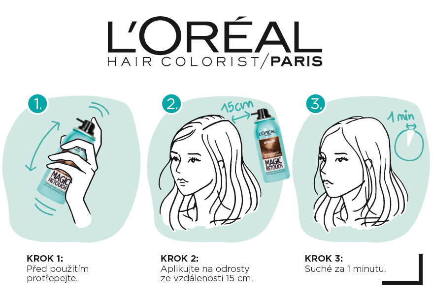 L'ORÉAL PARIS Magic Retouch
