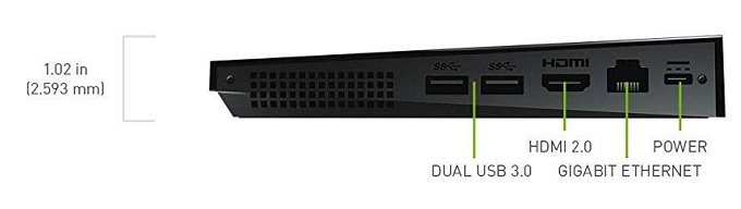 NVIDIA SHIELD TV PRO NVIDIA SHIELD TV PRO