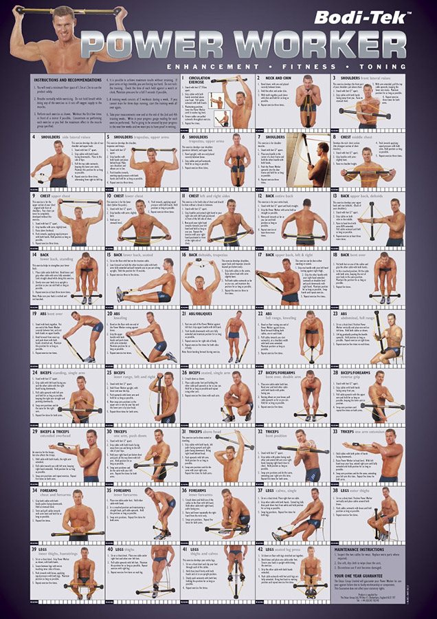 Fitness pomůcka Bodi-Tek BRES