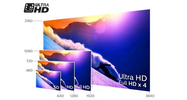 Philips 43PUS6162