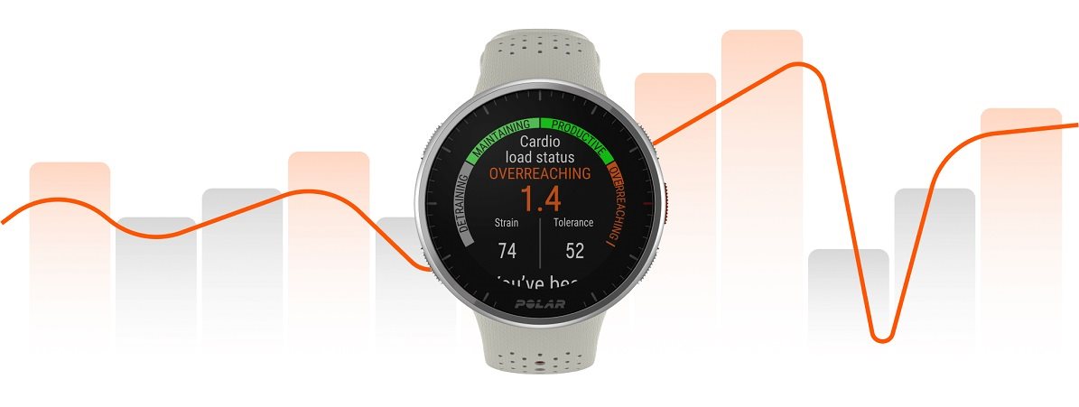 Polar Pacer Pro Smartwatch