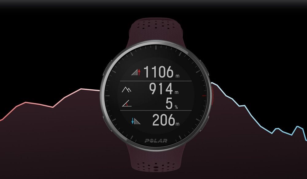 Polar Pacer Pro Smartwatch