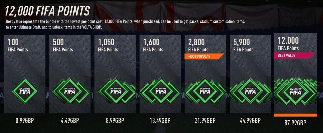 EA Sports FC 24 - 1050 FUT POINTS Xbox