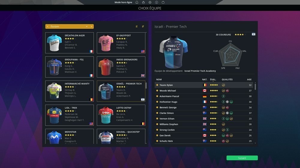 Pre Cycling Manager 2024