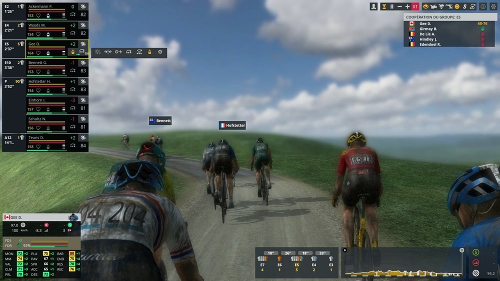 Pre Cycling Manager 2024