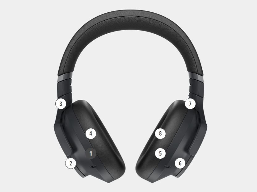 Technics EAH-A800E-K Wireless Headphones