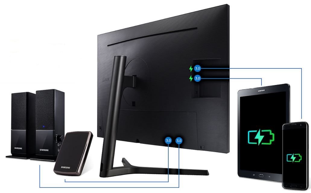 Samsung U32H850