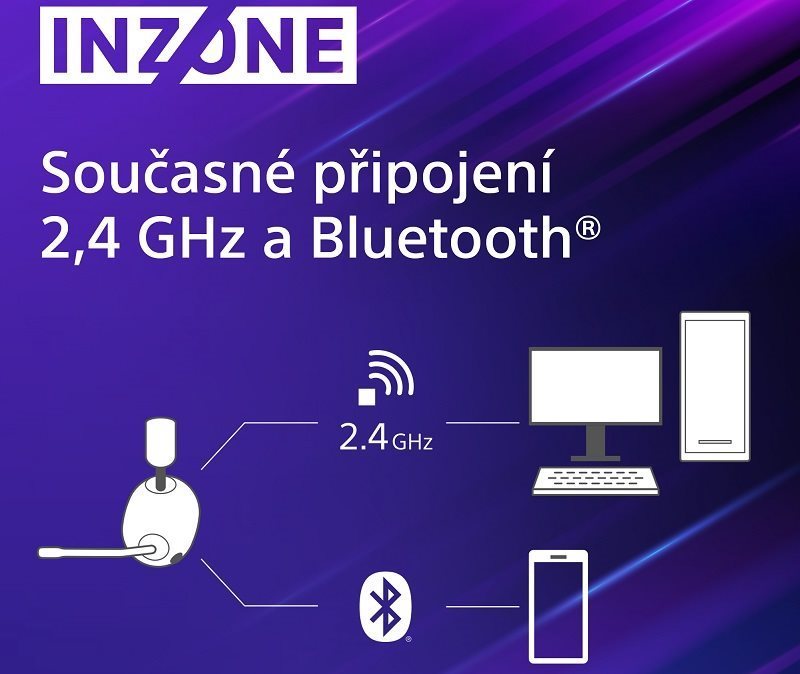 Sony Inzone H7