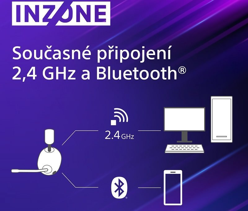 Sony Inzone H9