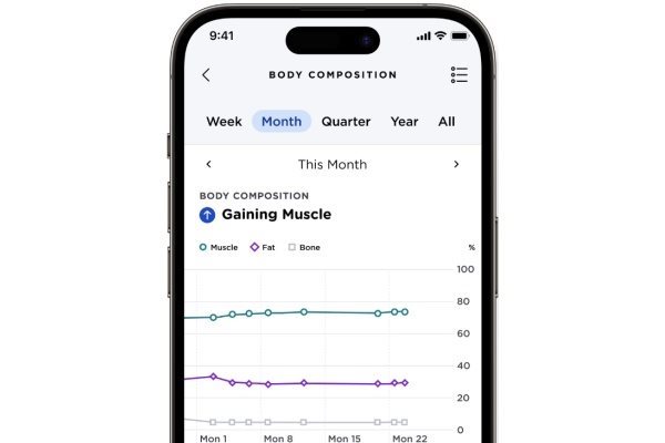 Withings Body Scan Connected Health Station - White