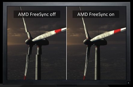 Technologie AMD FreeSync Technologie AMD FreeSync