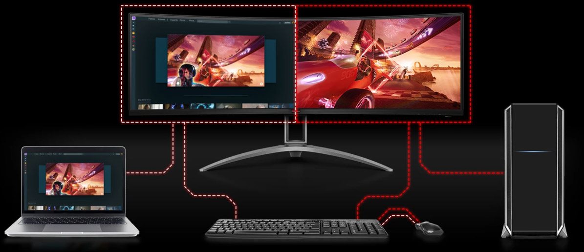 AOC AGON AG493UCX AOC AGON AG493UCX