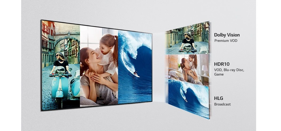 LG OLED65C7V