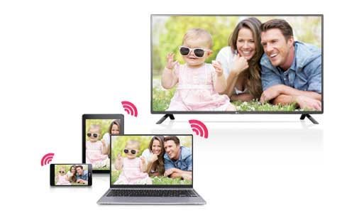 Miracast/WiDi Miracast/WiDi