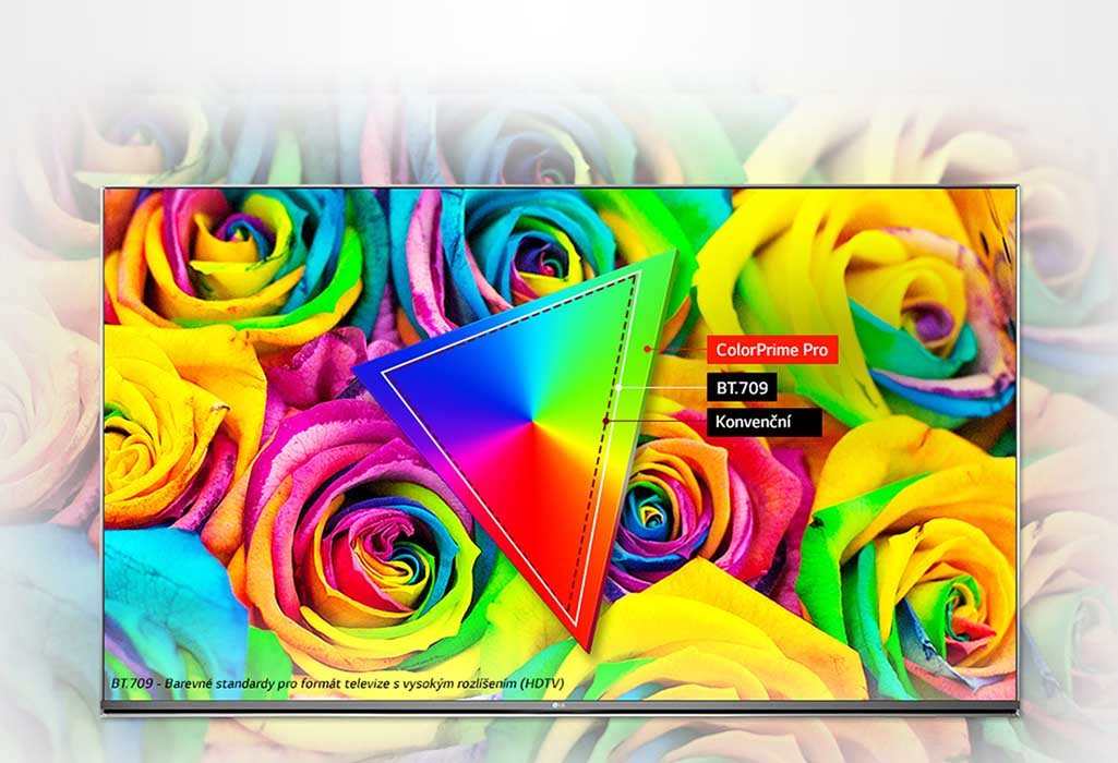 ColorPrime Pro