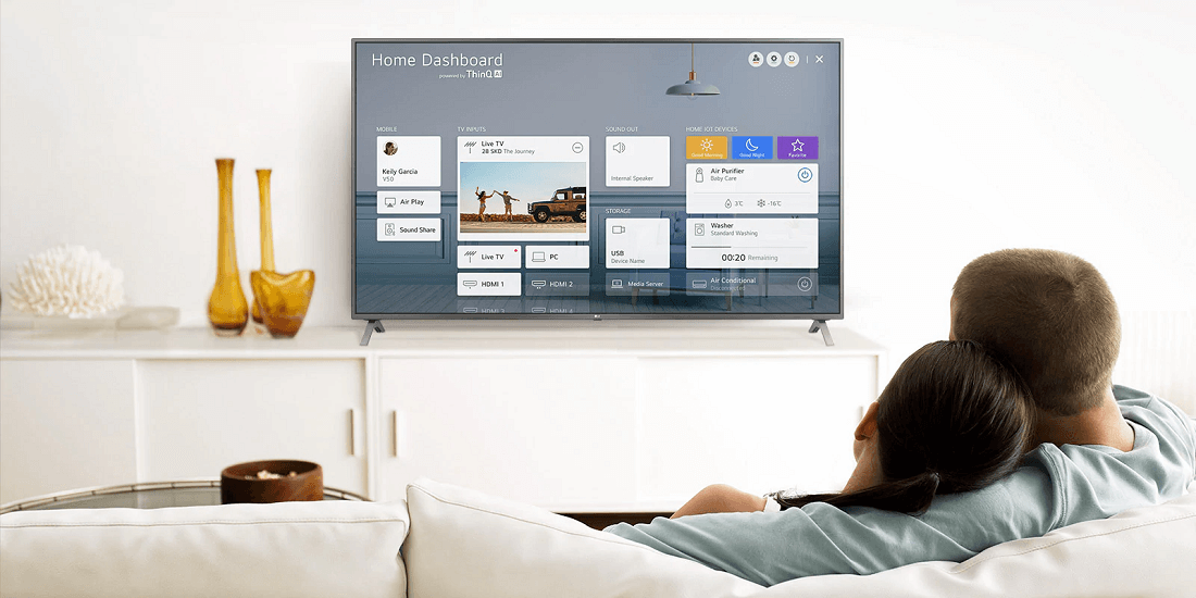 LG 55NANO81 SMART LED