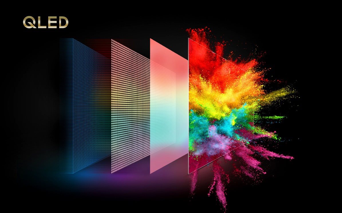 TCL 65C728