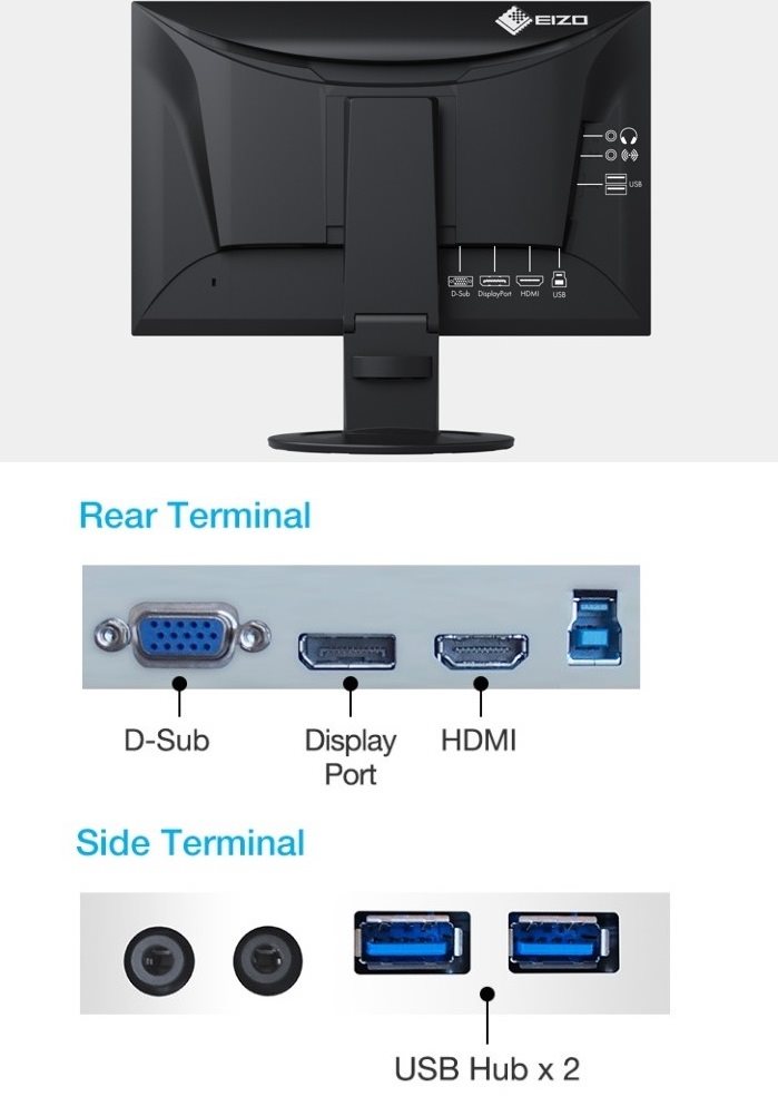 EIZO Flex Scan EV2360-WT