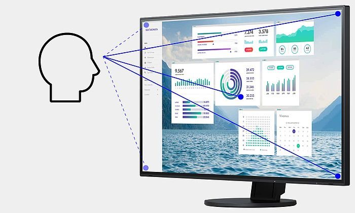 EIZO Flex Scan EV2360-WT