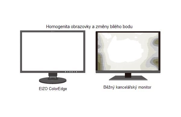 EIZO ColorEdge CS2420