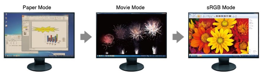 LCD monitor EIZO ColorEdge EV2740X-BK