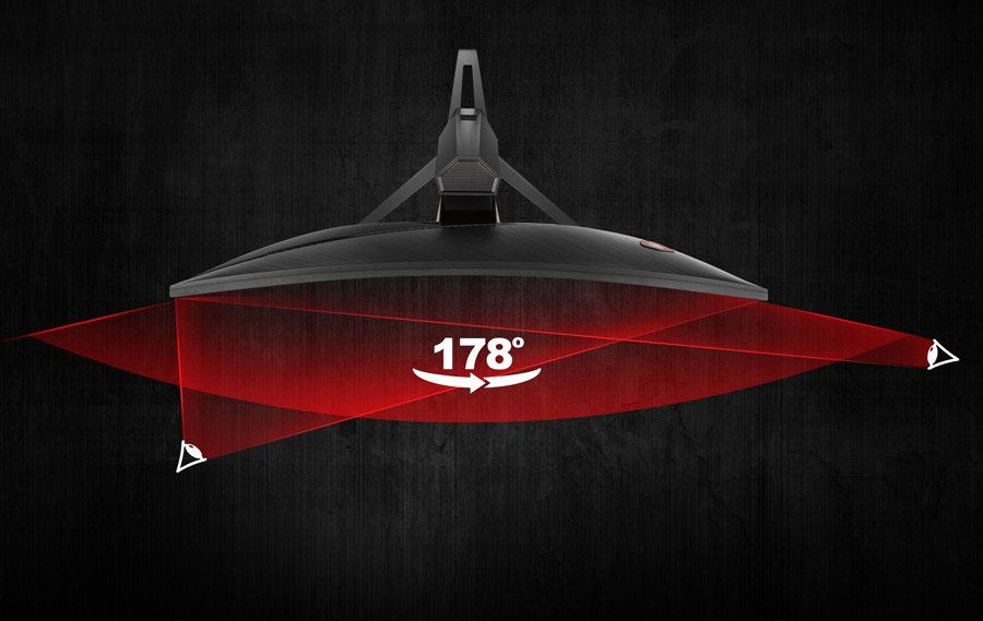 Pozorovací úhly MSI Optix MPG27CQ, úhly