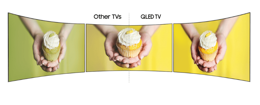 QLED