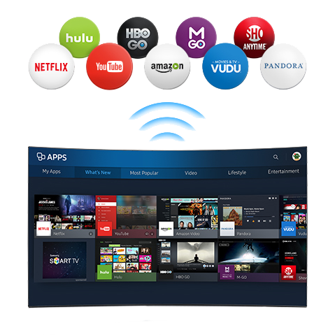 Application Aplikace
