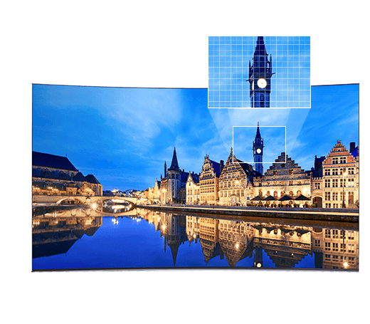Technologie Micro Dimming Pro