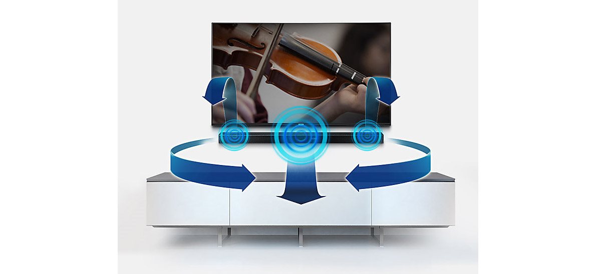 Surround Sound Expansion