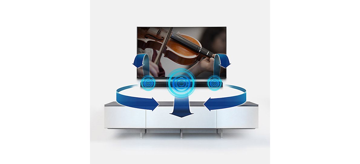 Surround Sound Expansion Technology Technologie Surround Sound Expansion