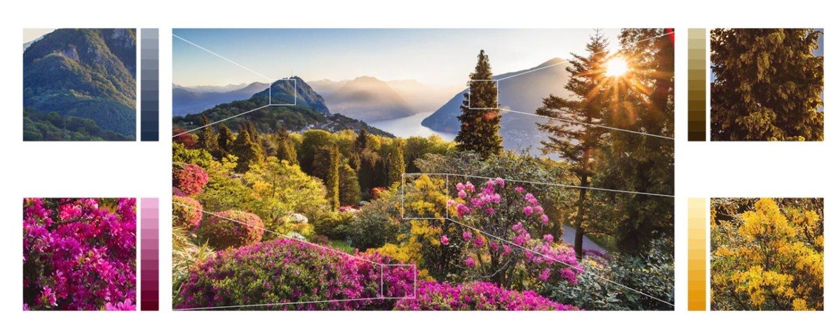 Sony Bravia KD-49XG8396