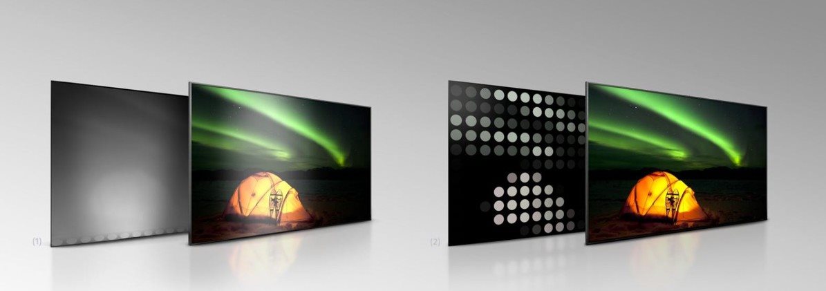 Sony Bravia KD-49XG9005 