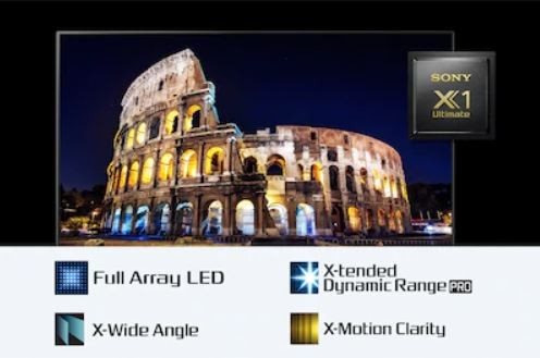 Sony Bravia XH95
