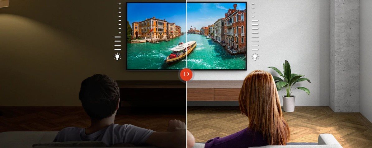 Sony Bravia XH95