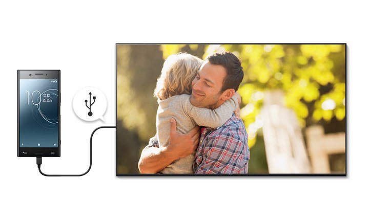 Sony Bravia KD-65XG7005